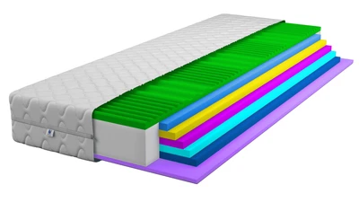 Alpha Mat ECO RELAX